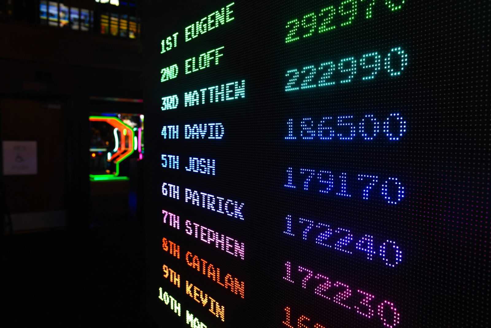 Colorful illuminated arcade scoreboard displaying high scores in a vibrant gaming ambiance.